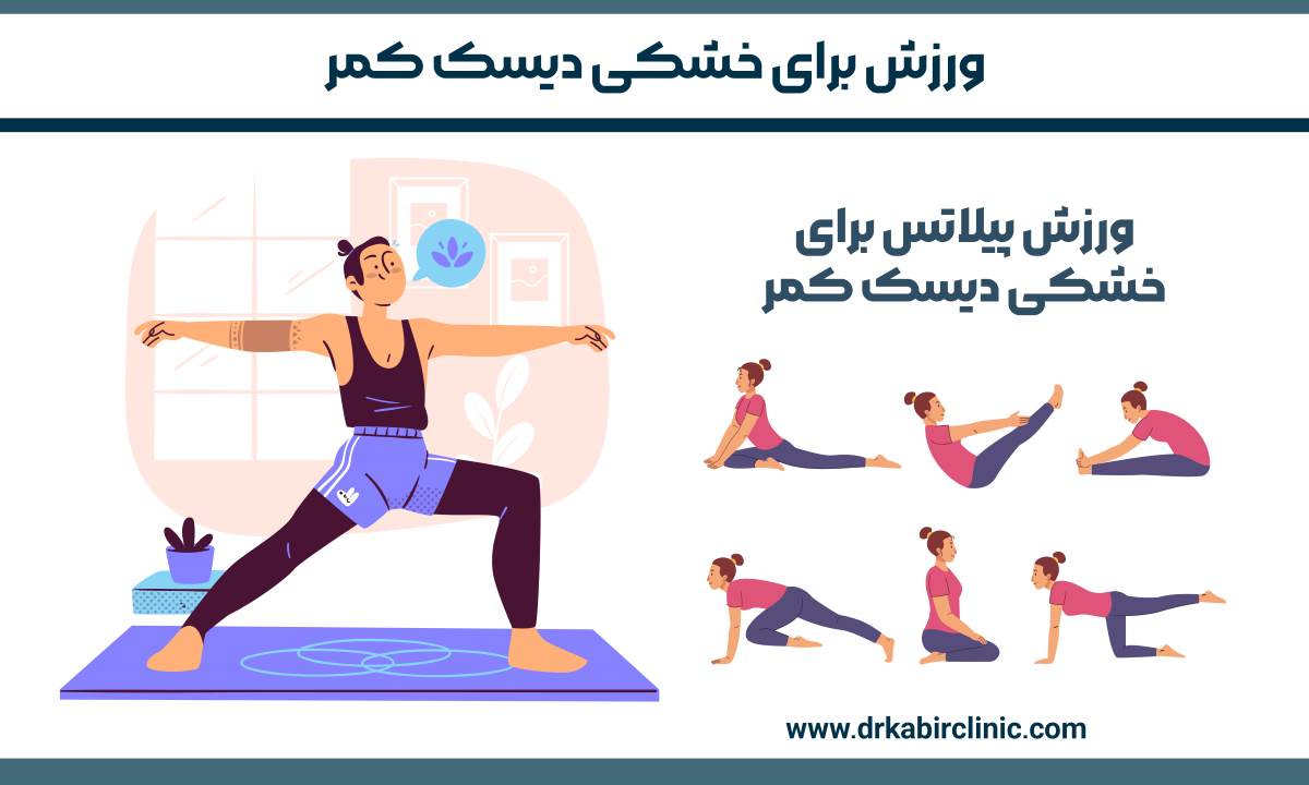 ورزش پیلاتس برای خشکی دیسک کمر